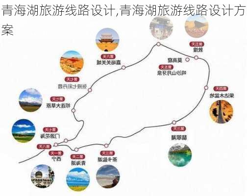 青海湖旅游线路设计,青海湖旅游线路设计方案