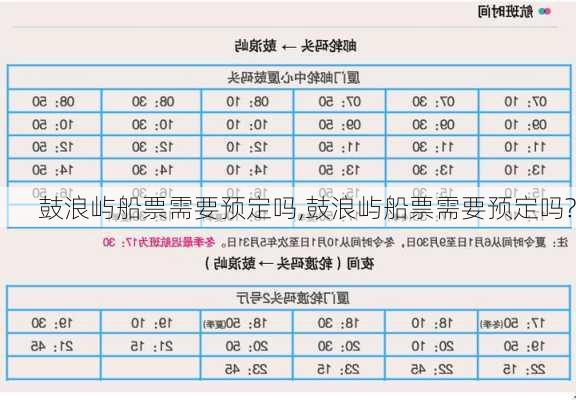 鼓浪屿船票需要预定吗,鼓浪屿船票需要预定吗?