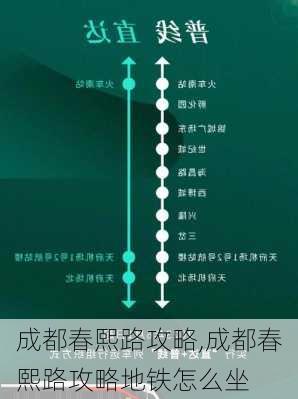 成都春熙路攻略,成都春熙路攻略地铁怎么坐