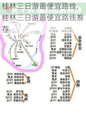 桂林三日游最便宜路线,桂林三日游最便宜路线推荐