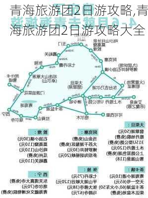 青海旅游团2日游攻略,青海旅游团2日游攻略大全