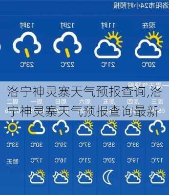 洛宁神灵寨天气预报查询,洛宁神灵寨天气预报查询最新