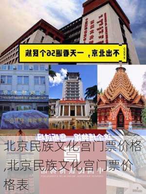 北京民族文化宫门票价格,北京民族文化宫门票价格表