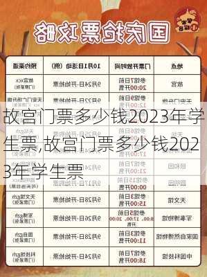 故宫门票多少钱2023年学生票,故宫门票多少钱2023年学生票