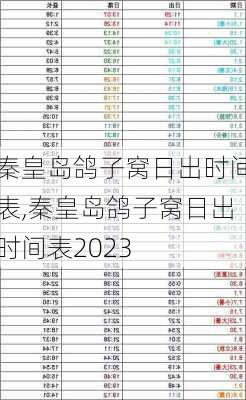 秦皇岛鸽子窝日出时间表,秦皇岛鸽子窝日出时间表2023