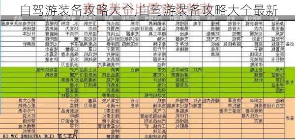 自驾游装备攻略大全,自驾游装备攻略大全最新