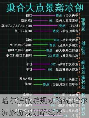 哈尔滨旅游规划路线,哈尔滨旅游规划路线图