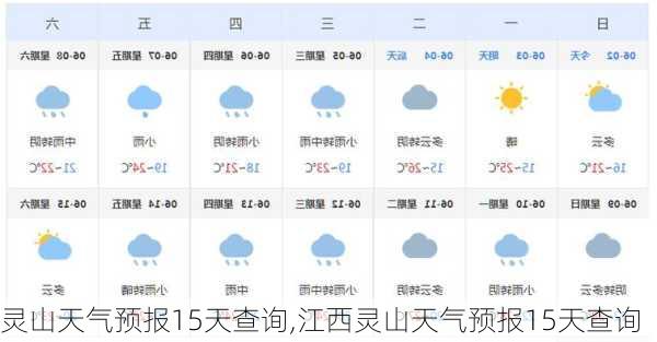 灵山天气预报15天查询,江西灵山天气预报15天查询