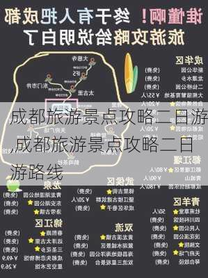 成都旅游景点攻略二日游,成都旅游景点攻略二日游路线