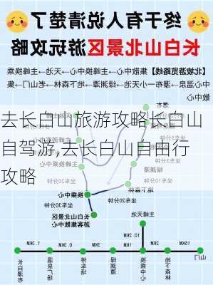 去长白山旅游攻略长白山自驾游,去长白山自由行攻略