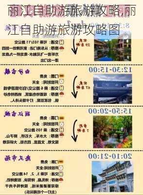 丽江自助游旅游攻略,丽江自助游旅游攻略图