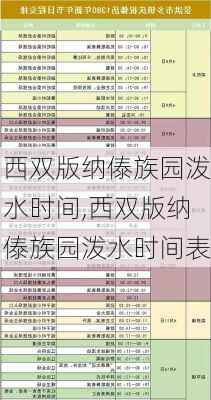 西双版纳傣族园泼水时间,西双版纳傣族园泼水时间表