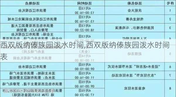 西双版纳傣族园泼水时间,西双版纳傣族园泼水时间表