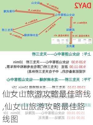 仙女山旅游攻略最佳路线,仙女山旅游攻略最佳路线图