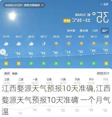 江西婺源天气预报10天准确,江西婺源天气预报10天准确 一个月气温