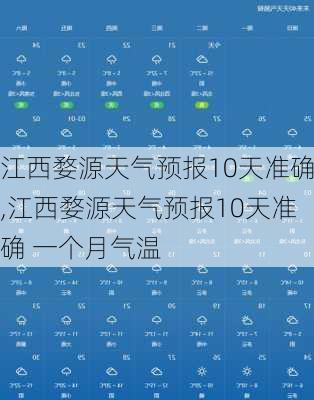 江西婺源天气预报10天准确,江西婺源天气预报10天准确 一个月气温