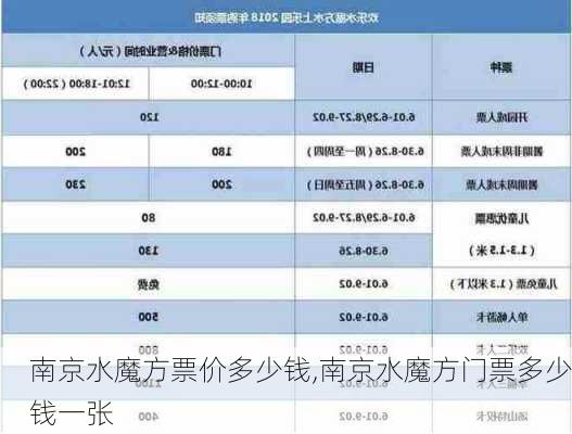 南京水魔方票价多少钱,南京水魔方门票多少钱一张