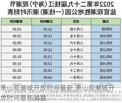 萧山观潮城开放时间最新,萧山观潮城开放时间最新消息