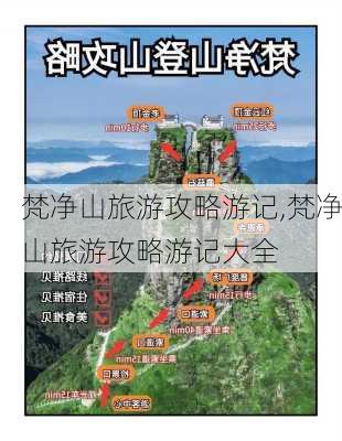 梵净山旅游攻略游记,梵净山旅游攻略游记大全