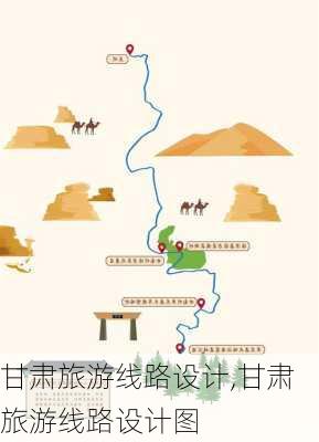 甘肃旅游线路设计,甘肃旅游线路设计图