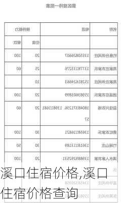 溪口住宿价格,溪口住宿价格查询