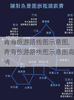 青海旅游路线图示意图,青海旅游路线图示意图高清