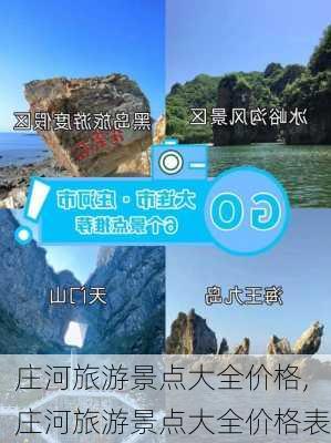 庄河旅游景点大全价格,庄河旅游景点大全价格表