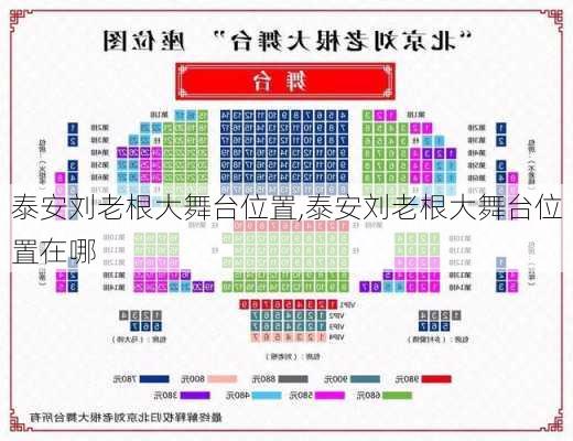 泰安刘老根大舞台位置,泰安刘老根大舞台位置在哪