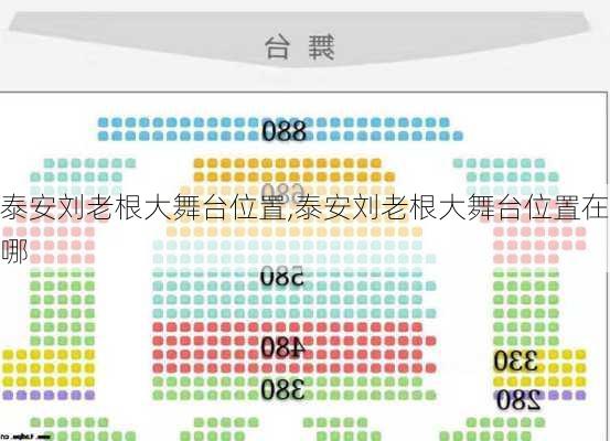 泰安刘老根大舞台位置,泰安刘老根大舞台位置在哪