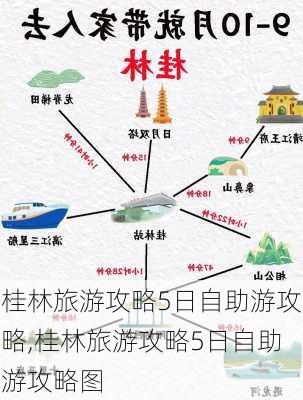 桂林旅游攻略5日自助游攻略,桂林旅游攻略5日自助游攻略图