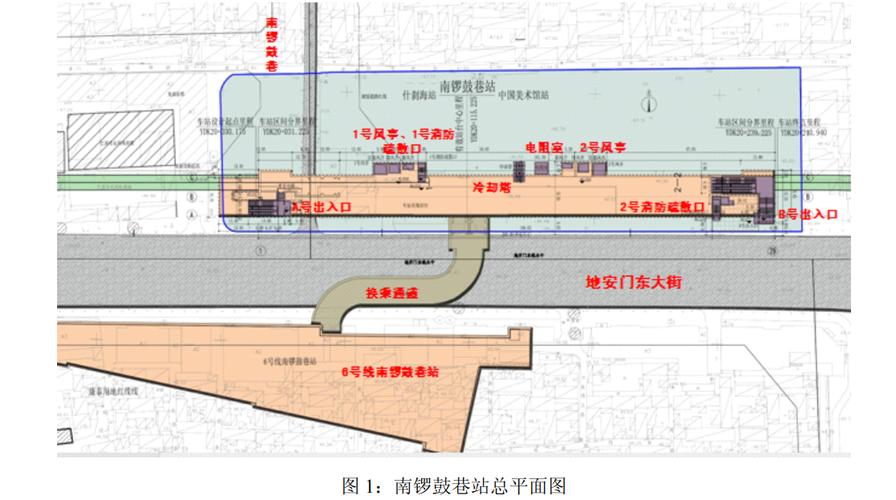 南锣鼓巷在哪里出地铁,南锣鼓巷在哪个地铁口出