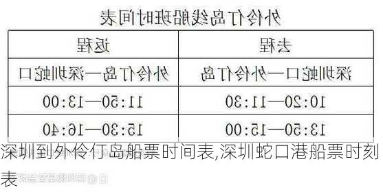 深圳到外伶仃岛船票时间表,深圳蛇口港船票时刻表