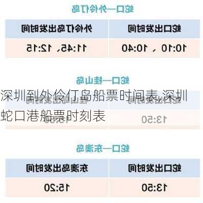 深圳到外伶仃岛船票时间表,深圳蛇口港船票时刻表