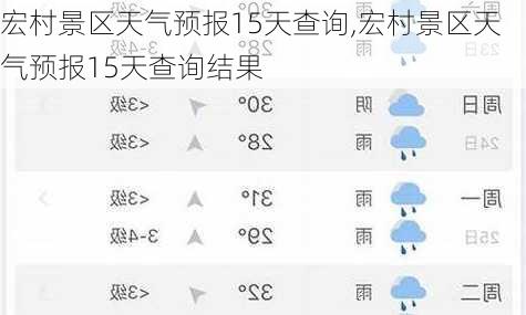 宏村景区天气预报15天查询,宏村景区天气预报15天查询结果