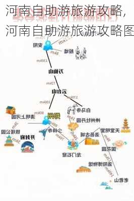 河南自助游旅游攻略,河南自助游旅游攻略图