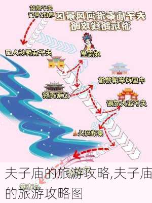 夫子庙的旅游攻略,夫子庙的旅游攻略图