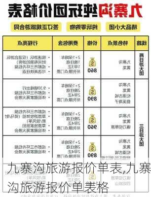 九寨沟旅游报价单表,九寨沟旅游报价单表格