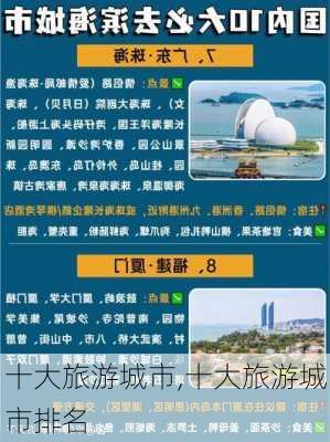 十大旅游城市,十大旅游城市排名