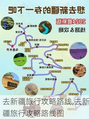 去新疆旅行攻略路线,去新疆旅行攻略路线图