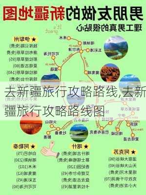 去新疆旅行攻略路线,去新疆旅行攻略路线图