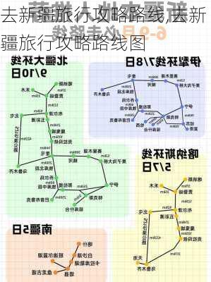 去新疆旅行攻略路线,去新疆旅行攻略路线图